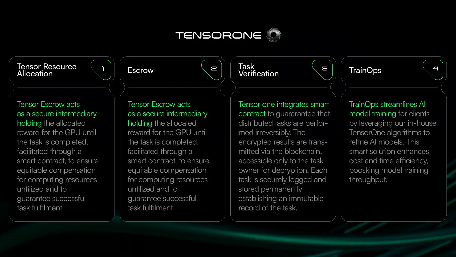 TensorOne Image Asset